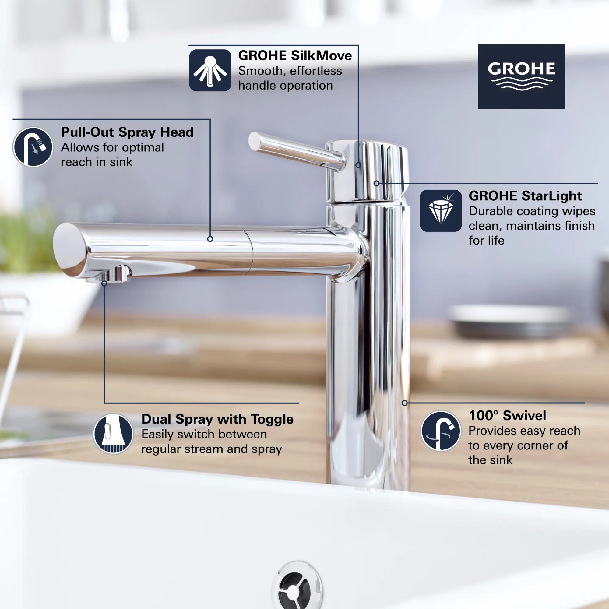 Single Handle Pull Out Kitchen Faucet Dual Spray 57 L min 15 gpm